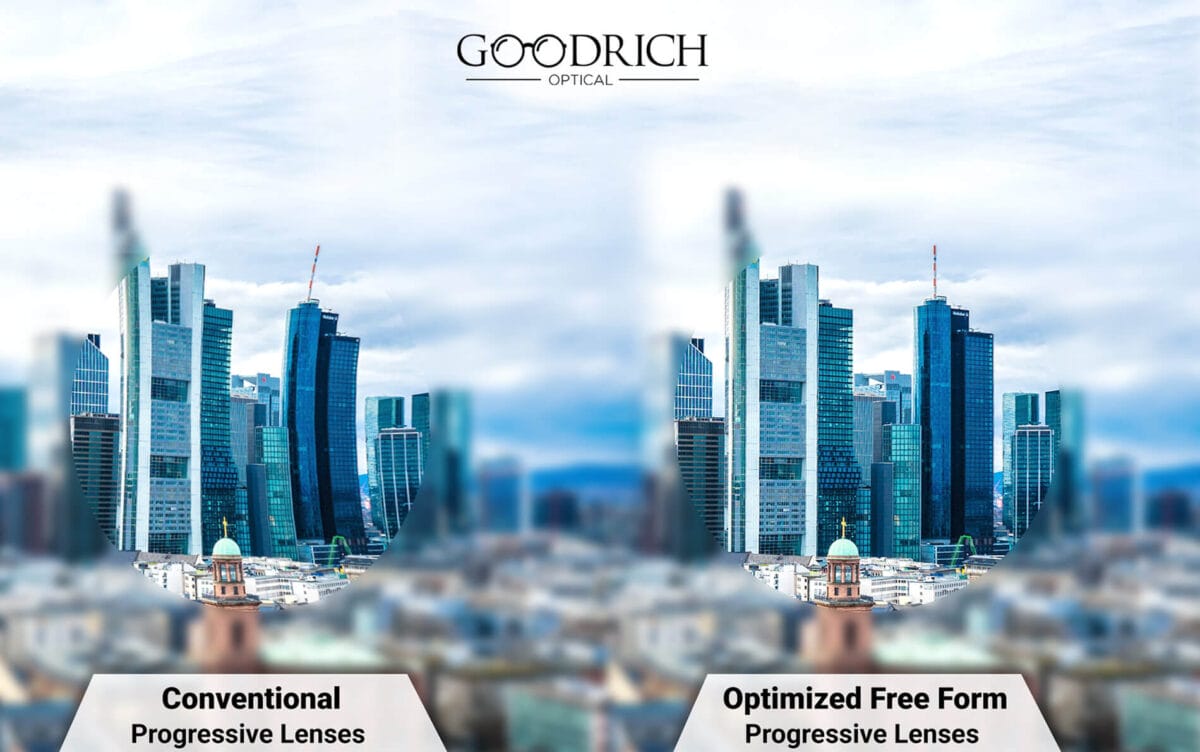 Optimized-freeform-progressive-lenses-goodrich-optical-1200x752.jpg?strip=all&lossy=1&ssl=1