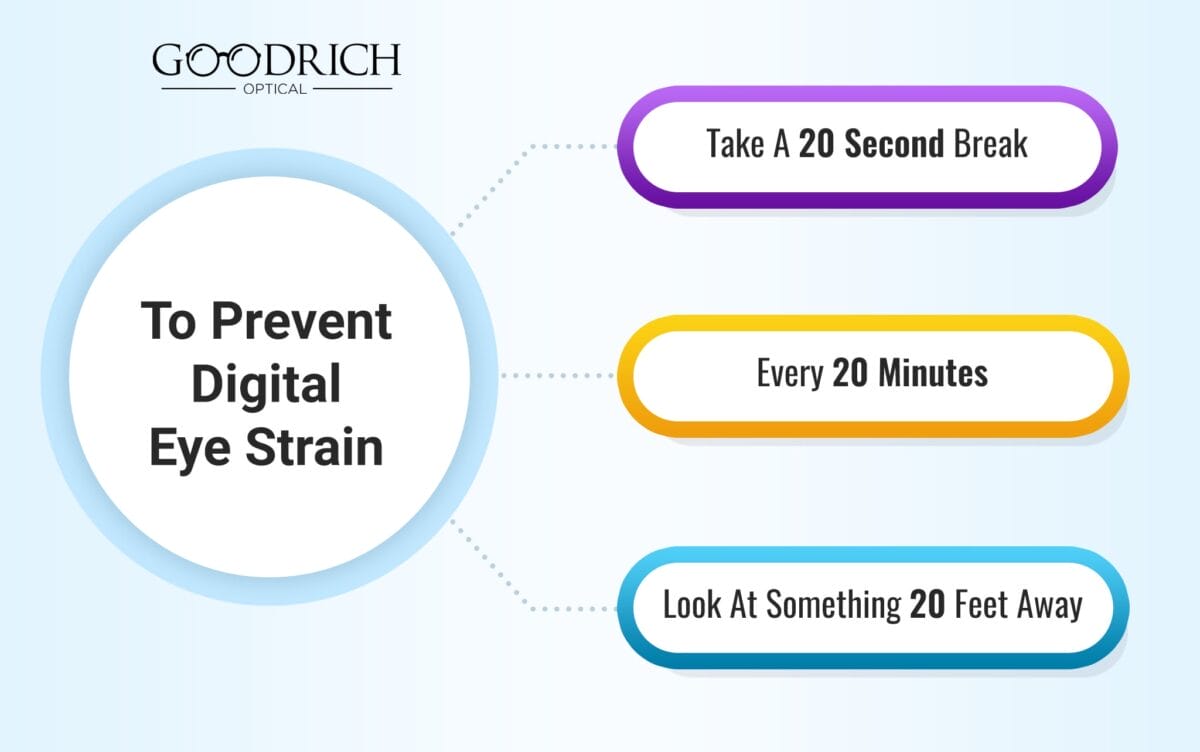 To-Prevent-Digital-Eye-Strain-min-1200x752.jpg?strip=all&lossy=1&ssl=1